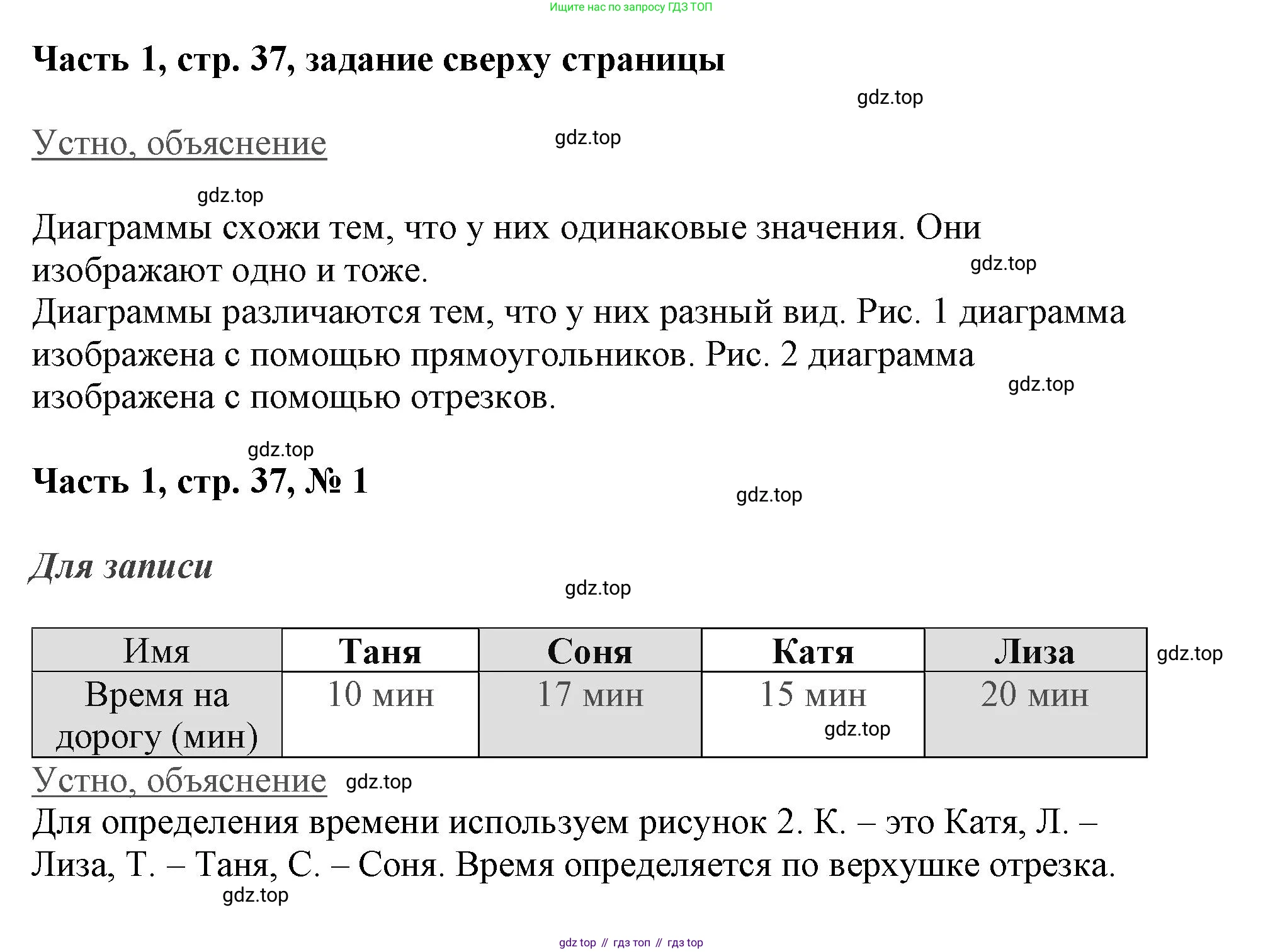 ГДЗ Математика, 3 класс Учебник, авторы: Моро Мария Игнатьевна, Бантова Мария Александровна, Бельтюкова Галина Васильевна, Волкова Светлана Ивановна, Степанова Светлана Вячеславовна, издательство Просвещение, Москва, 2023, белого цвета, Часть 1, страница 37, номер 1, Решение