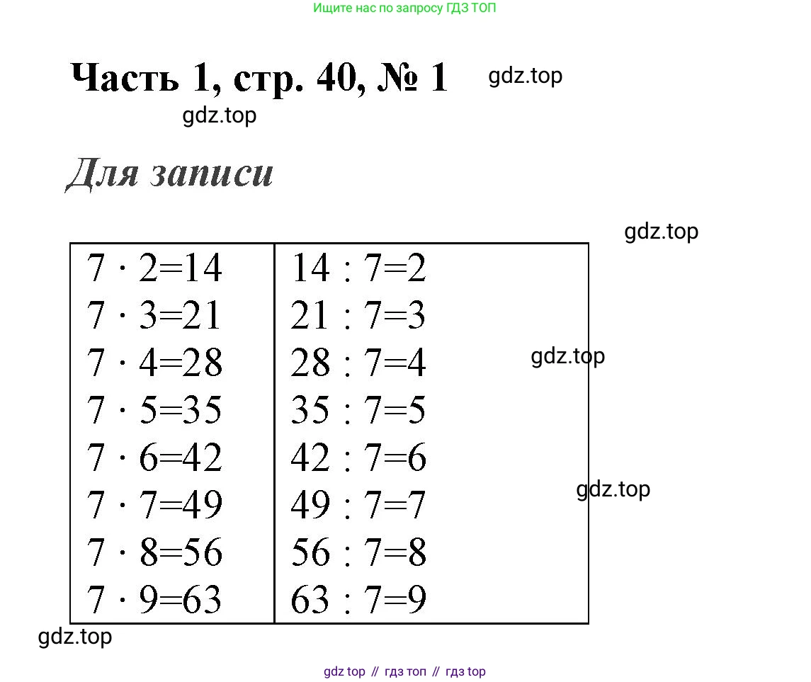 ГДЗ Математика, 3 класс Учебник, авторы: Моро Мария Игнатьевна, Бантова Мария Александровна, Бельтюкова Галина Васильевна, Волкова Светлана Ивановна, Степанова Светлана Вячеславовна, издательство Просвещение, Москва, 2023, белого цвета, Часть 1, страница 40, номер 1, Решение