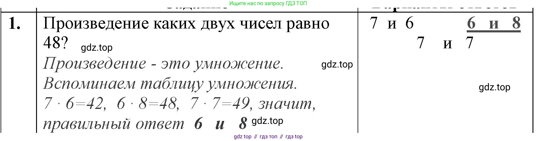 ГДЗ Математика, 3 класс Учебник, авторы: Моро Мария Игнатьевна, Бантова Мария Александровна, Бельтюкова Галина Васильевна, Волкова Светлана Ивановна, Степанова Светлана Вячеславовна, издательство Просвещение, Москва, 2023, белого цвета, Часть 1, страница 50, номер 1, Решение
