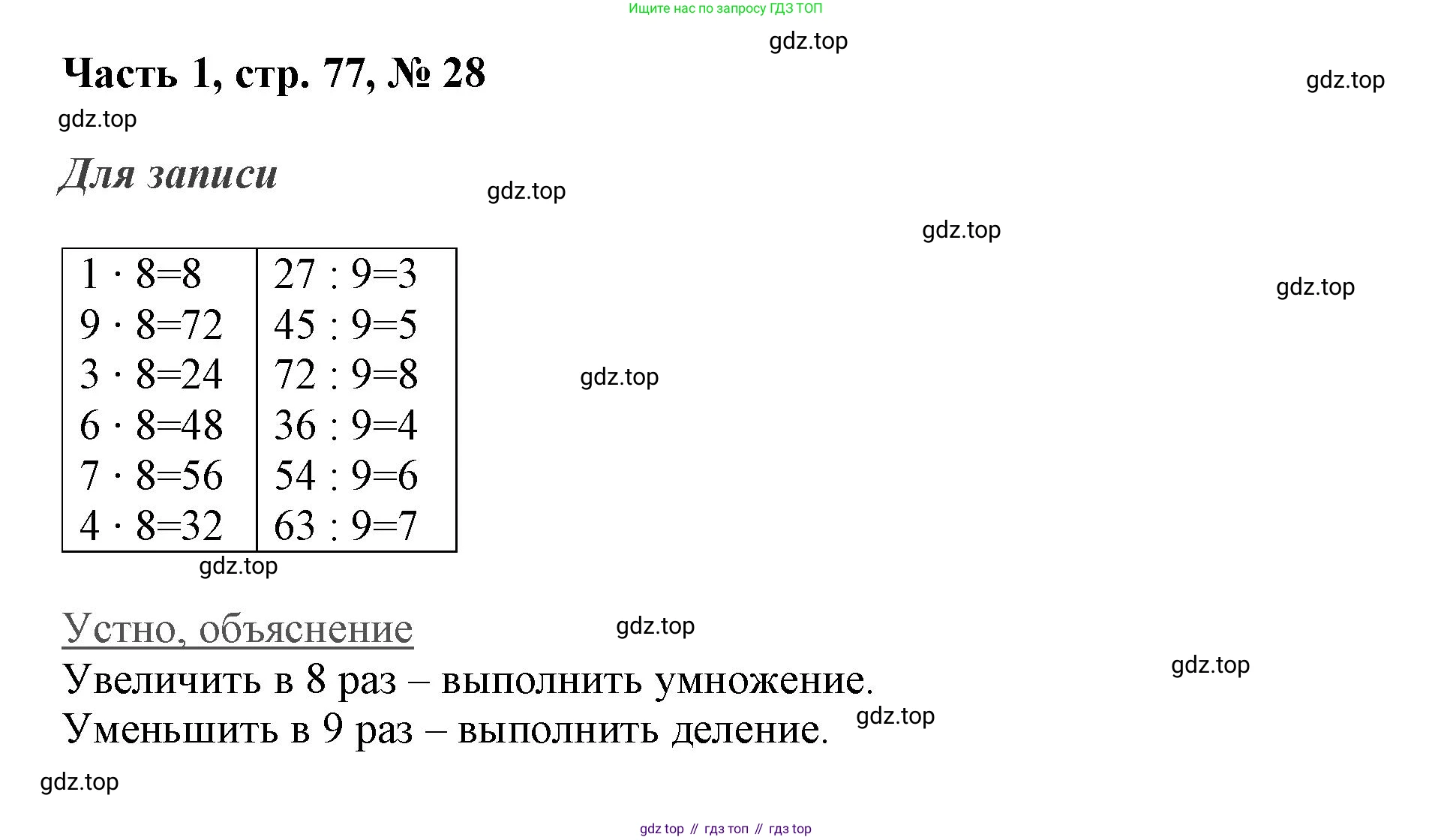 ГДЗ Математика, 3 класс Учебник, авторы: Моро Мария Игнатьевна, Бантова Мария Александровна, Бельтюкова Галина Васильевна, Волкова Светлана Ивановна, Степанова Светлана Вячеславовна, издательство Просвещение, Москва, 2023, белого цвета, Часть 1, страница 77, номер 28, Решение