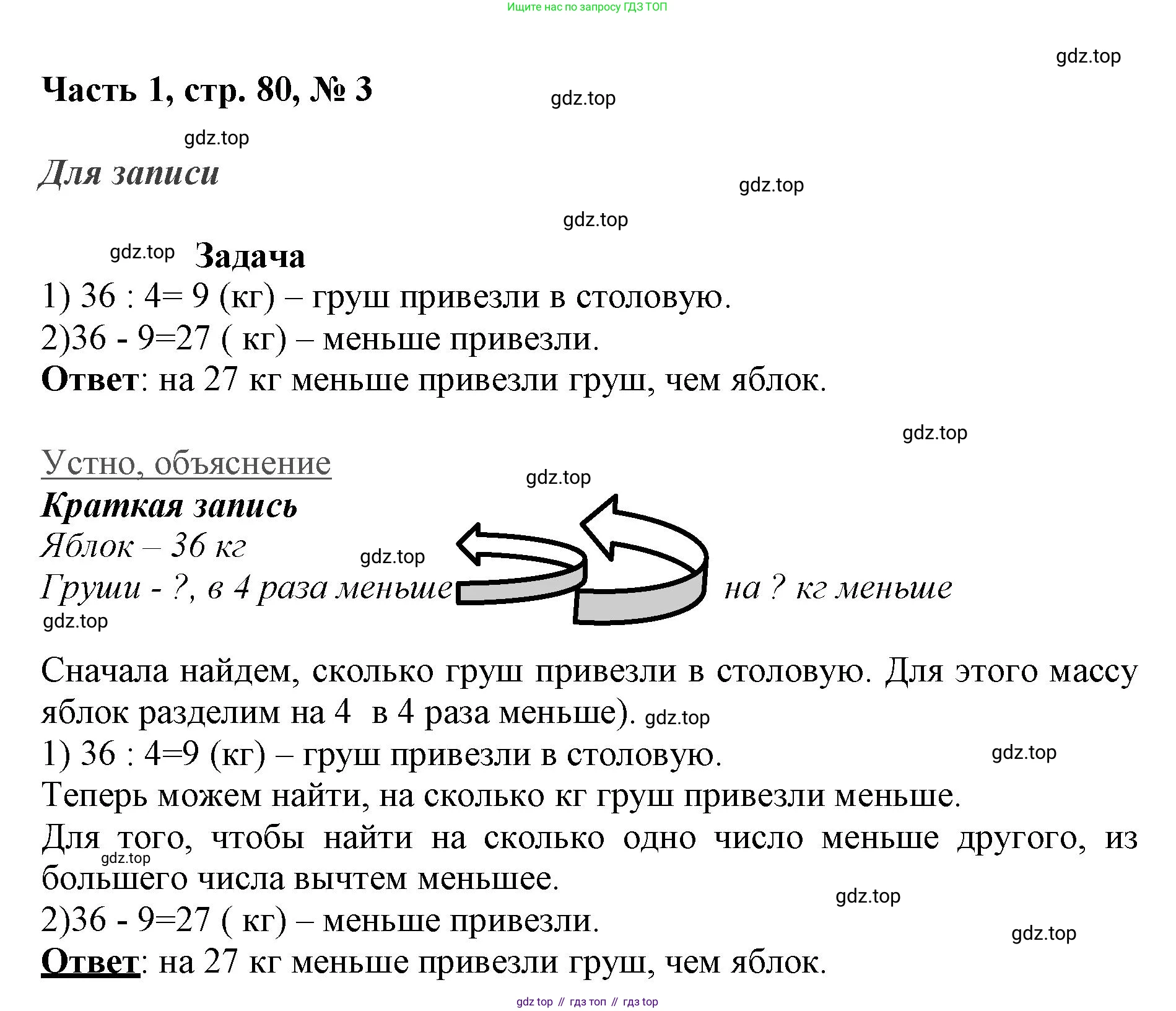 ГДЗ Математика, 3 класс Учебник, авторы: Моро Мария Игнатьевна, Бантова Мария Александровна, Бельтюкова Галина Васильевна, Волкова Светлана Ивановна, Степанова Светлана Вячеславовна, издательство Просвещение, Москва, 2023, белого цвета, Часть 1, страница 80, номер 3, Решение