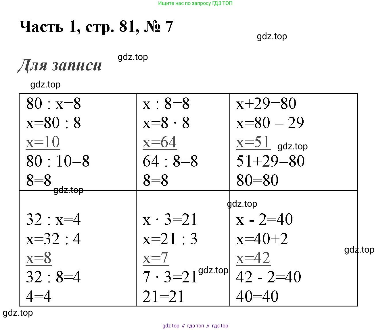 ГДЗ Математика, 3 класс Учебник, авторы: Моро Мария Игнатьевна, Бантова Мария Александровна, Бельтюкова Галина Васильевна, Волкова Светлана Ивановна, Степанова Светлана Вячеславовна, издательство Просвещение, Москва, 2023, белого цвета, Часть 1, страница 81, номер 7, Решение