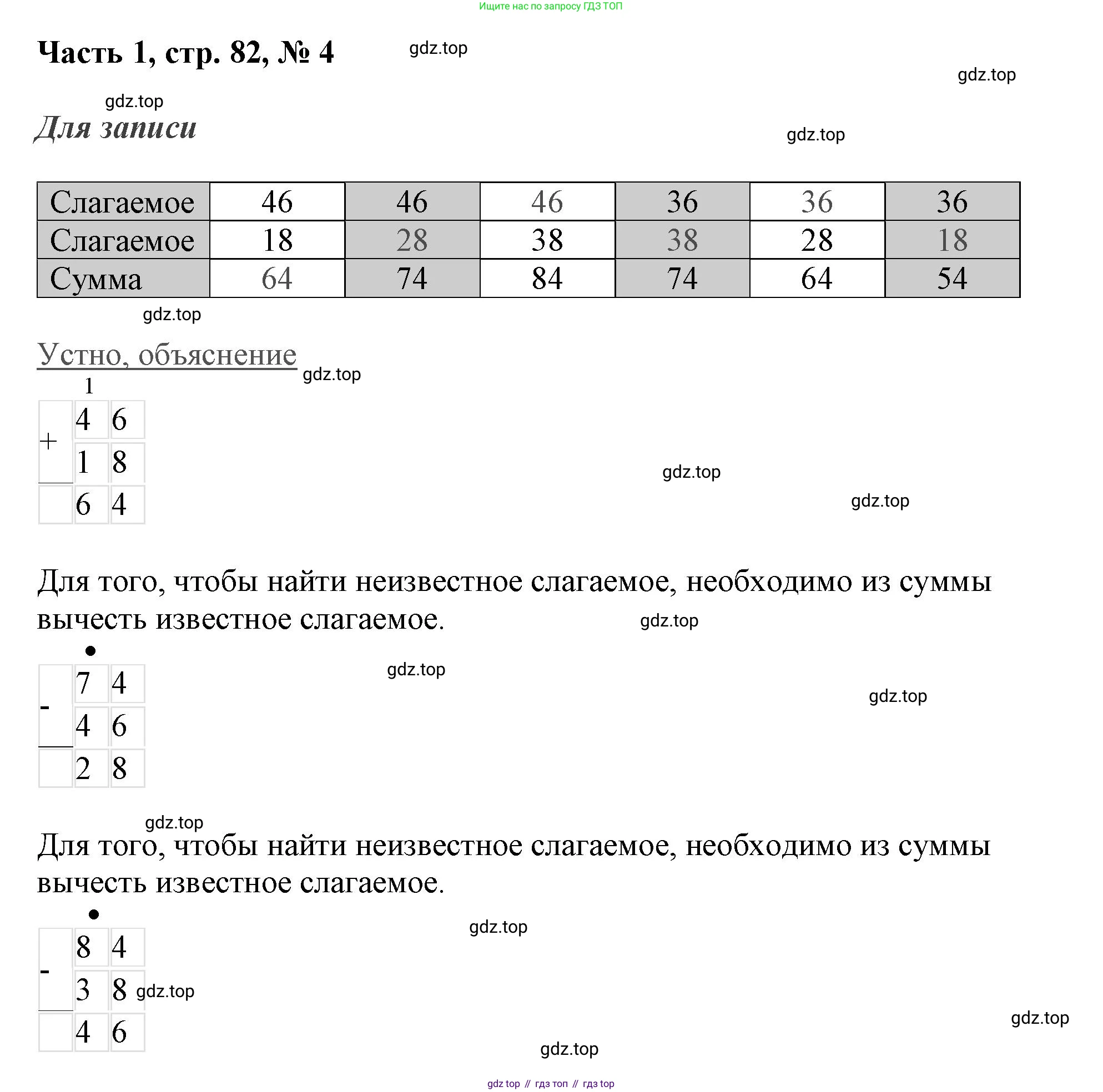 ГДЗ Математика, 3 класс Учебник, авторы: Моро Мария Игнатьевна, Бантова Мария Александровна, Бельтюкова Галина Васильевна, Волкова Светлана Ивановна, Степанова Светлана Вячеславовна, издательство Просвещение, Москва, 2023, белого цвета, Часть 1, страница 82, номер 4, Решение