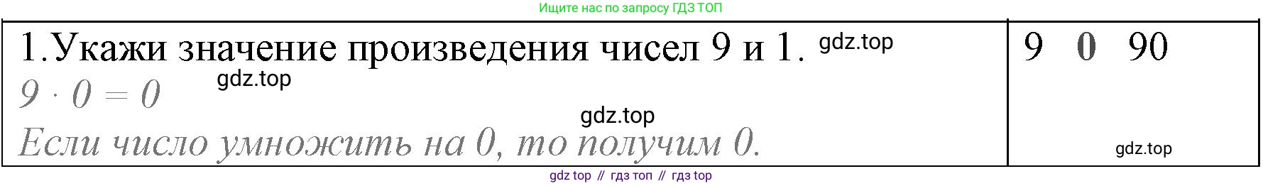 ГДЗ Математика, 3 класс Учебник, авторы: Моро Мария Игнатьевна, Бантова Мария Александровна, Бельтюкова Галина Васильевна, Волкова Светлана Ивановна, Степанова Светлана Вячеславовна, издательство Просвещение, Москва, 2023, белого цвета, Часть 1, страница 89, номер 1, Решение