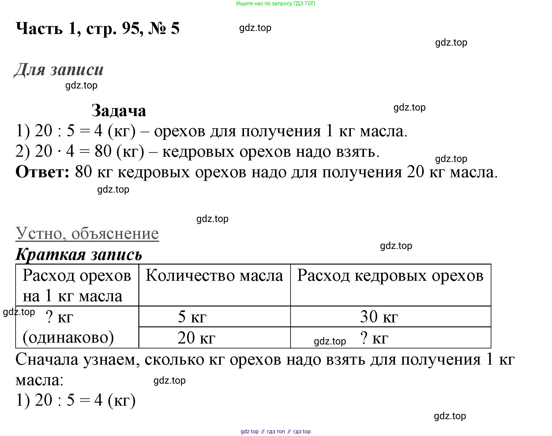 ГДЗ Математика, 3 класс Учебник, авторы: Моро Мария Игнатьевна, Бантова Мария Александровна, Бельтюкова Галина Васильевна, Волкова Светлана Ивановна, Степанова Светлана Вячеславовна, издательство Просвещение, Москва, 2023, белого цвета, Часть 1, страница 95, номер 5, Решение