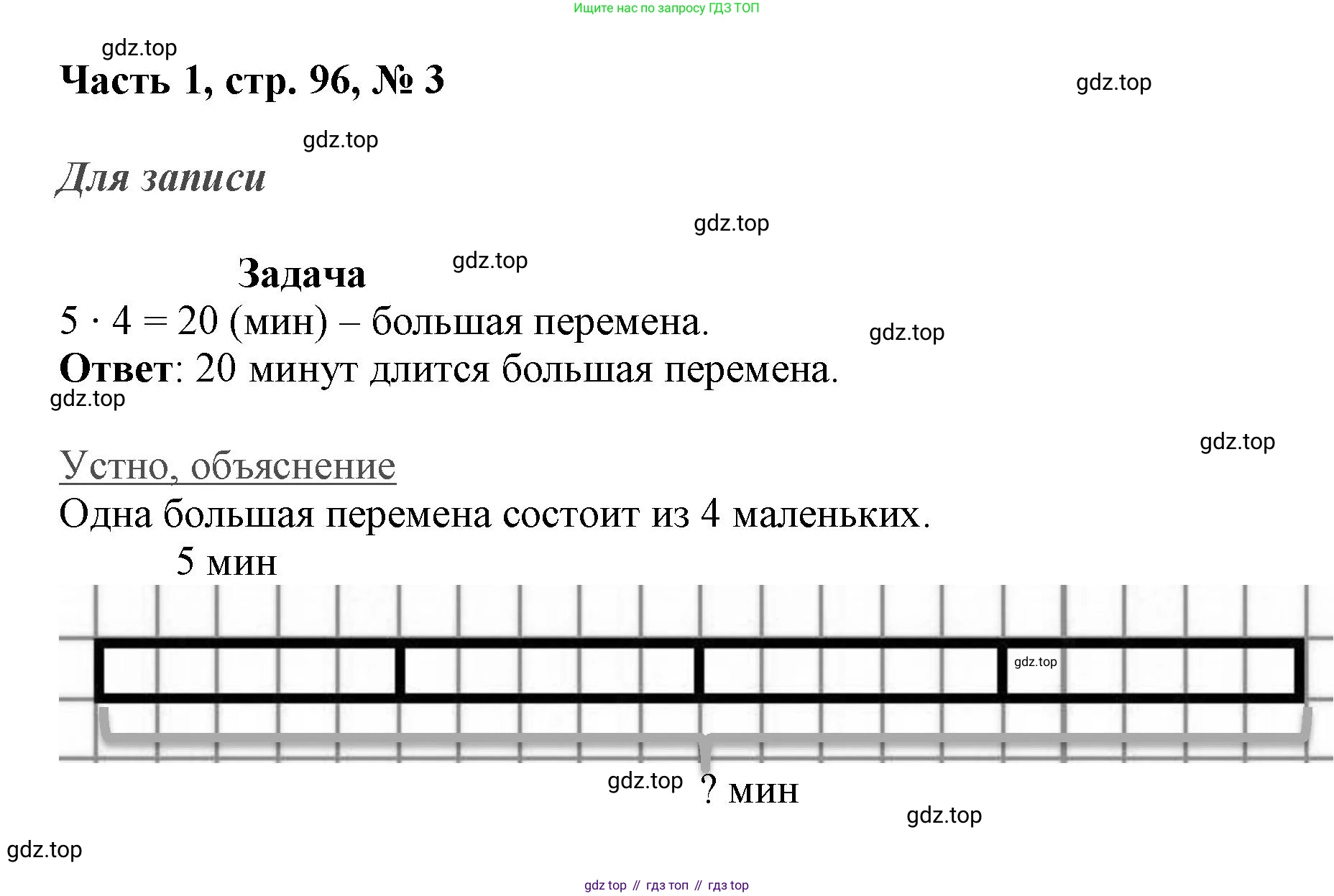 ГДЗ Математика, 3 класс Учебник, авторы: Моро Мария Игнатьевна, Бантова Мария Александровна, Бельтюкова Галина Васильевна, Волкова Светлана Ивановна, Степанова Светлана Вячеславовна, издательство Просвещение, Москва, 2023, белого цвета, Часть 1, страница 96, номер 3, Решение