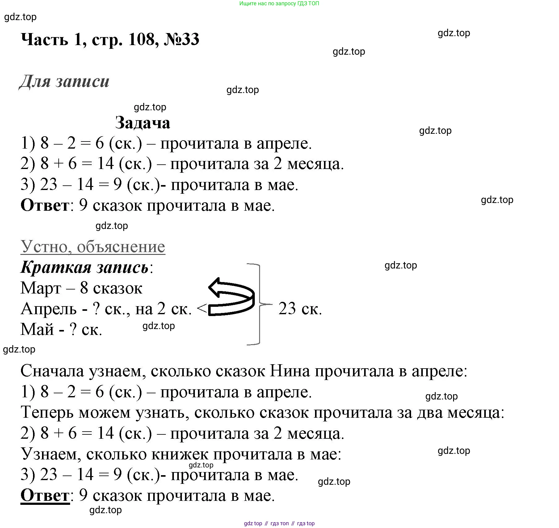 ГДЗ Математика, 3 класс Учебник, авторы: Моро Мария Игнатьевна, Бантова Мария Александровна, Бельтюкова Галина Васильевна, Волкова Светлана Ивановна, Степанова Светлана Вячеславовна, издательство Просвещение, Москва, 2023, белого цвета, Часть 1, страница 108, номер 33, Решение