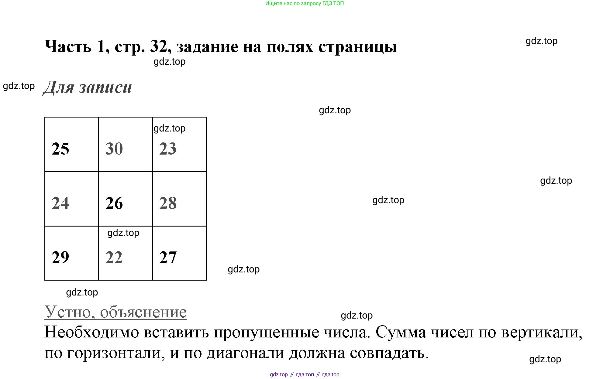 ГДЗ Математика, 3 класс Учебник, авторы: Моро Мария Игнатьевна, Бантова Мария Александровна, Бельтюкова Галина Васильевна, Волкова Светлана Ивановна, Степанова Светлана Вячеславовна, издательство Просвещение, Москва, 2023, белого цвета, Часть 1, страница 32, Решение