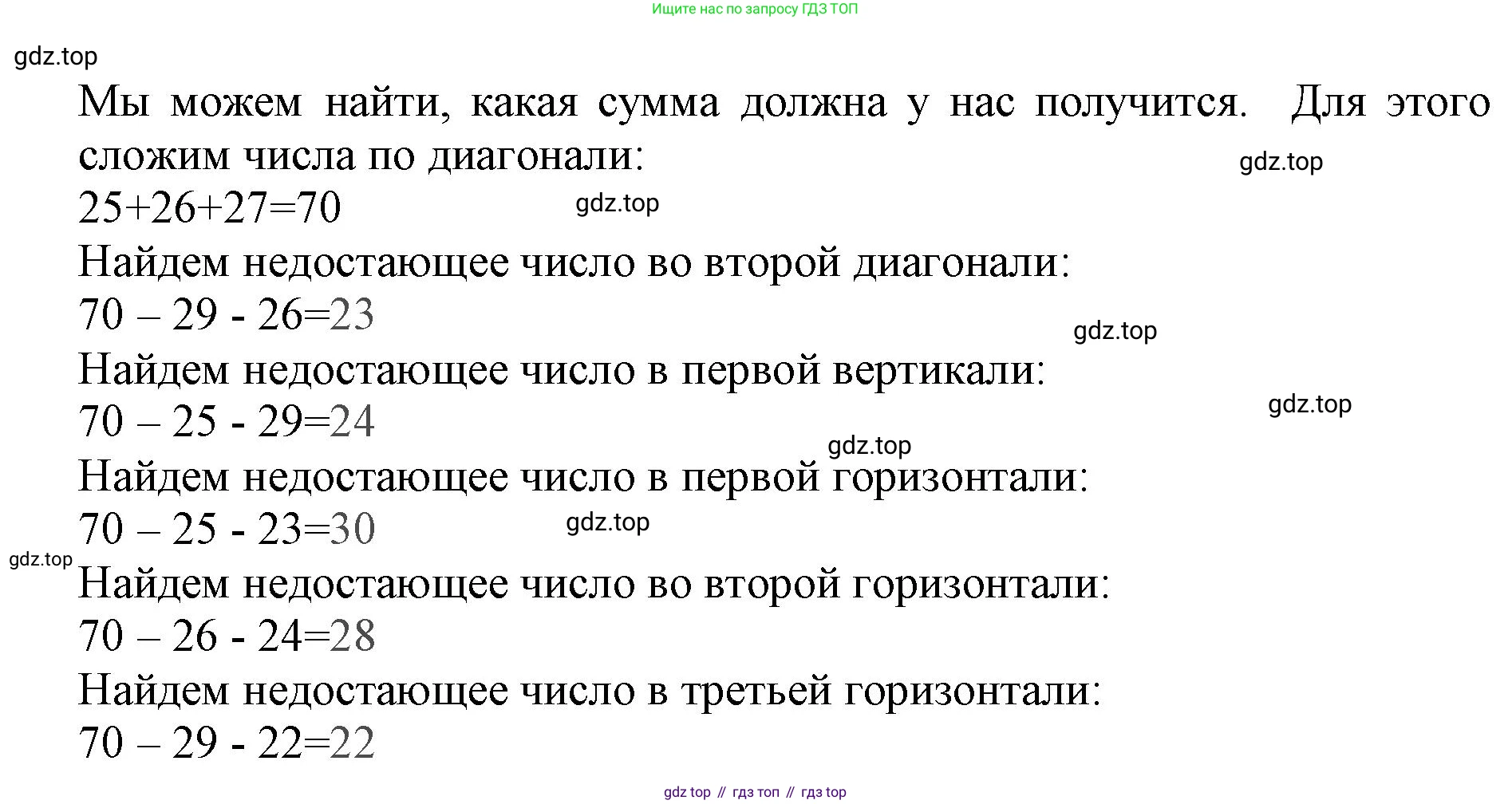 ГДЗ Математика, 3 класс Учебник, авторы: Моро Мария Игнатьевна, Бантова Мария Александровна, Бельтюкова Галина Васильевна, Волкова Светлана Ивановна, Степанова Светлана Вячеславовна, издательство Просвещение, Москва, 2023, белого цвета, Часть 1, страница 32, Решение (продолжение 2)