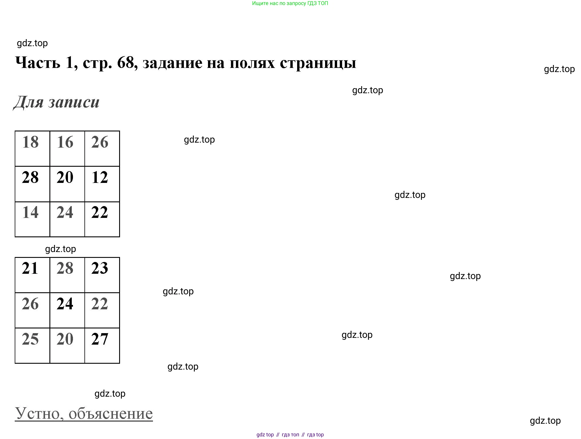 ГДЗ Математика, 3 класс Учебник, авторы: Моро Мария Игнатьевна, Бантова Мария Александровна, Бельтюкова Галина Васильевна, Волкова Светлана Ивановна, Степанова Светлана Вячеславовна, издательство Просвещение, Москва, 2023, белого цвета, Часть 1, страница 68, Решение