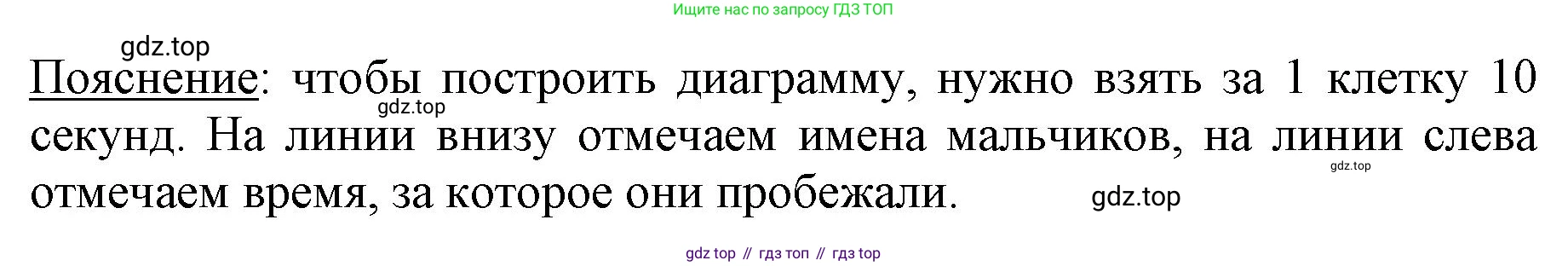 ГДЗ Математика, 3 класс Учебник, авторы: Моро Мария Игнатьевна, Бантова Мария Александровна, Бельтюкова Галина Васильевна, Волкова Светлана Ивановна, Степанова Светлана Вячеславовна, издательство Просвещение, Москва, 2023, белого цвета, Часть 2, страница 7, номер 5, Решение (продолжение 2)
