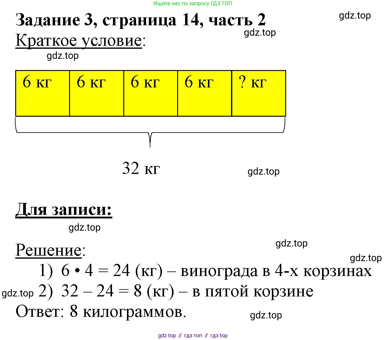 ГДЗ Математика, 3 класс Учебник, авторы: Моро Мария Игнатьевна, Бантова Мария Александровна, Бельтюкова Галина Васильевна, Волкова Светлана Ивановна, Степанова Светлана Вячеславовна, издательство Просвещение, Москва, 2023, белого цвета, Часть 2, страница 14, номер 3, Решение
