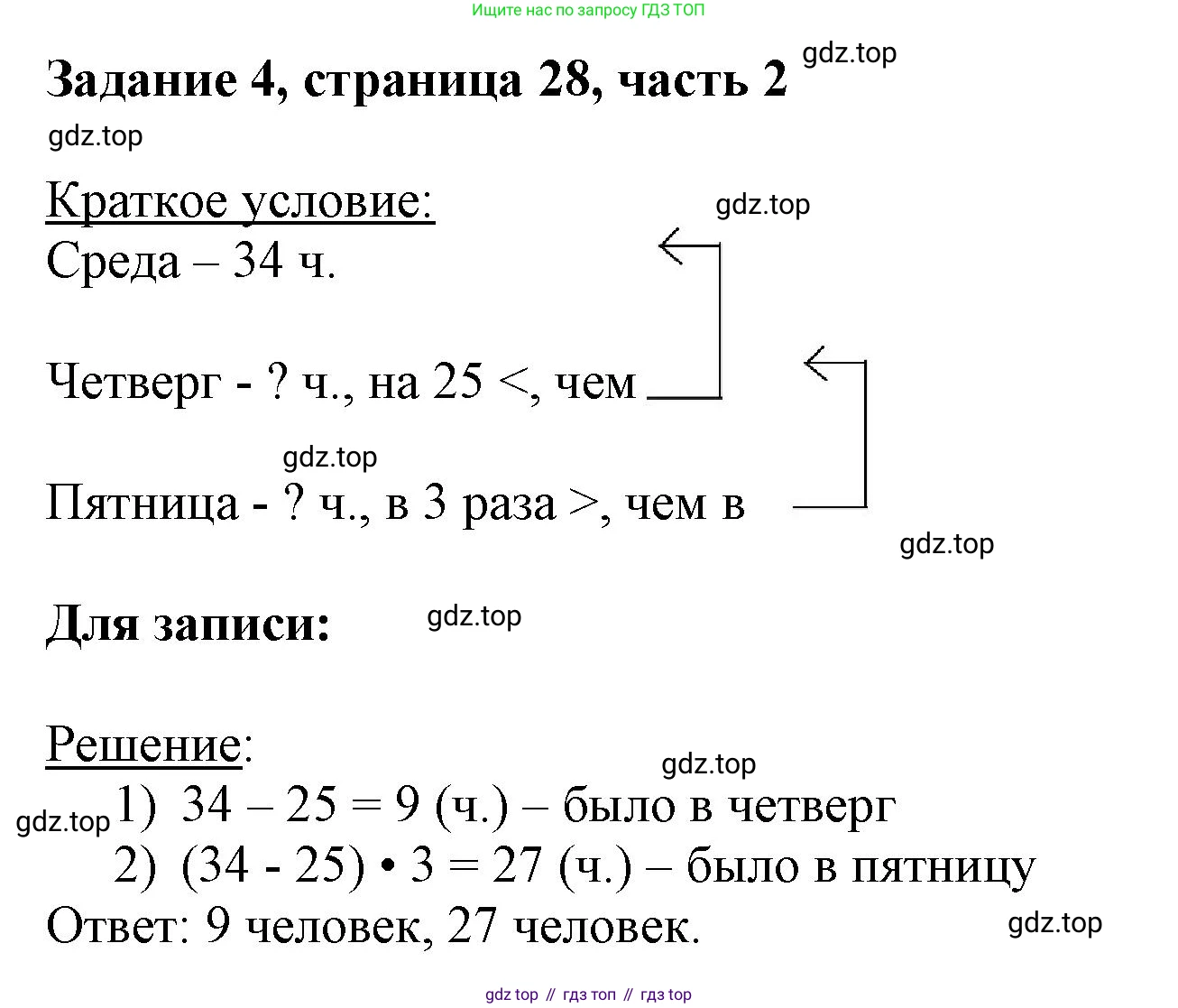 ГДЗ Математика, 3 класс Учебник, авторы: Моро Мария Игнатьевна, Бантова Мария Александровна, Бельтюкова Галина Васильевна, Волкова Светлана Ивановна, Степанова Светлана Вячеславовна, издательство Просвещение, Москва, 2023, белого цвета, Часть 2, страница 28, номер 4, Решение