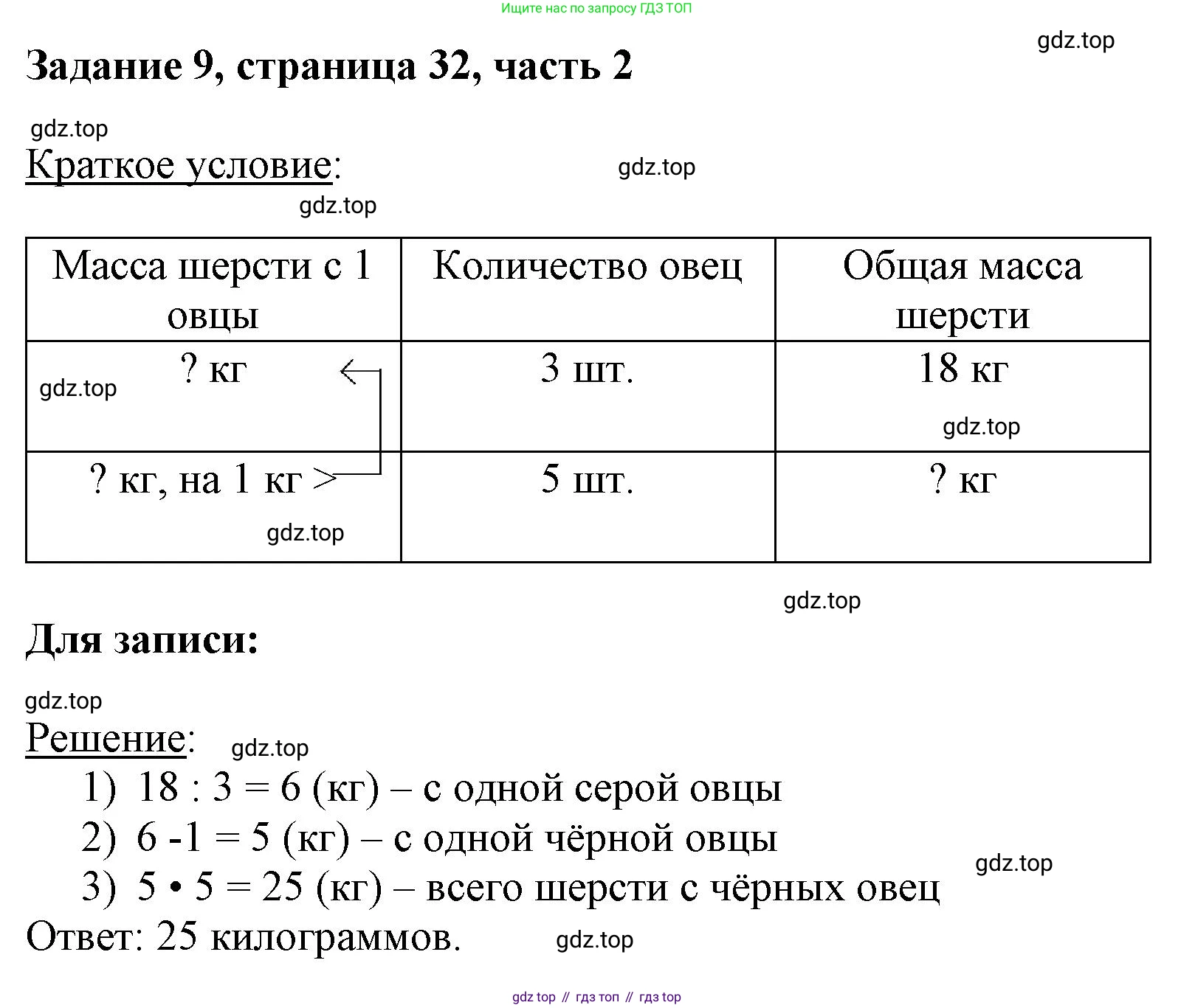 ГДЗ Математика, 3 класс Учебник, авторы: Моро Мария Игнатьевна, Бантова Мария Александровна, Бельтюкова Галина Васильевна, Волкова Светлана Ивановна, Степанова Светлана Вячеславовна, издательство Просвещение, Москва, 2023, белого цвета, Часть 2, страница 32, номер 9, Решение