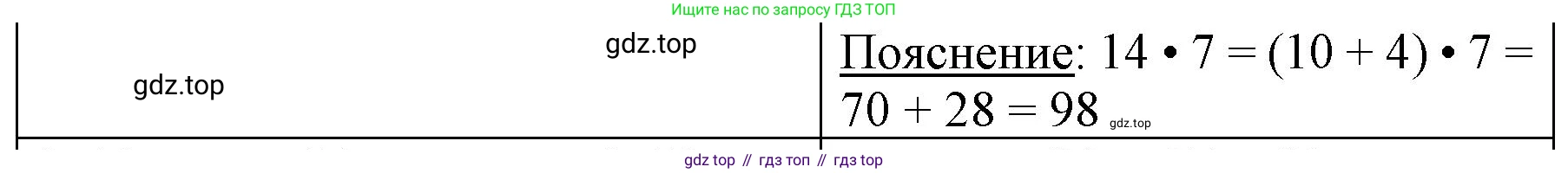 ГДЗ Математика, 3 класс Учебник, авторы: Моро Мария Игнатьевна, Бантова Мария Александровна, Бельтюкова Галина Васильевна, Волкова Светлана Ивановна, Степанова Светлана Вячеславовна, издательство Просвещение, Москва, 2023, белого цвета, Часть 2, страница 37, номер 2, Решение (продолжение 2)