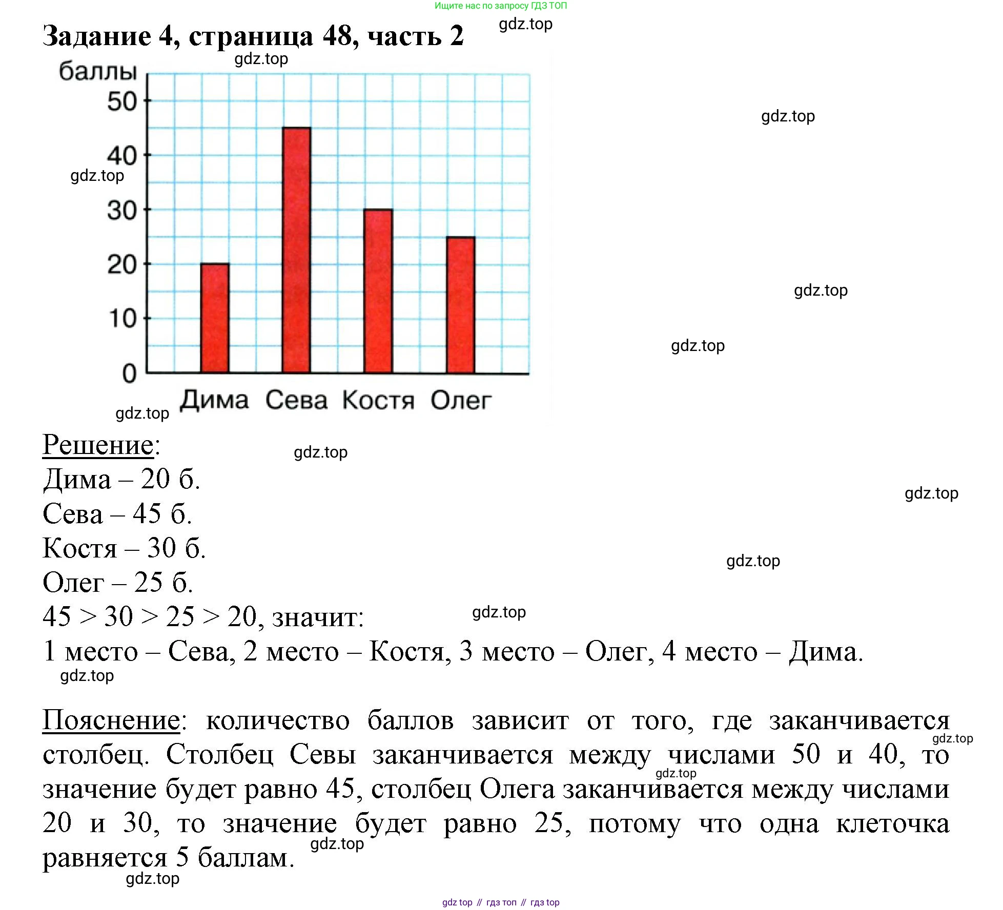 ГДЗ Математика, 3 класс Учебник, авторы: Моро Мария Игнатьевна, Бантова Мария Александровна, Бельтюкова Галина Васильевна, Волкова Светлана Ивановна, Степанова Светлана Вячеславовна, издательство Просвещение, Москва, 2023, белого цвета, Часть 2, страница 48, номер 4, Решение