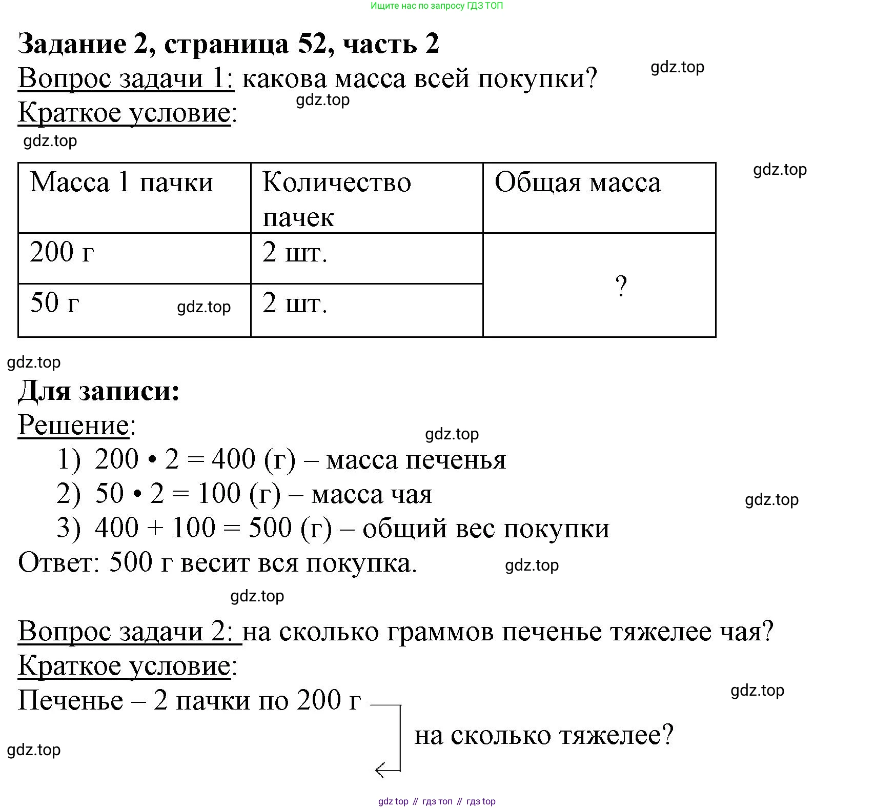 ГДЗ Математика, 3 класс Учебник, авторы: Моро Мария Игнатьевна, Бантова Мария Александровна, Бельтюкова Галина Васильевна, Волкова Светлана Ивановна, Степанова Светлана Вячеславовна, издательство Просвещение, Москва, 2023, белого цвета, Часть 2, страница 52, номер 2, Решение