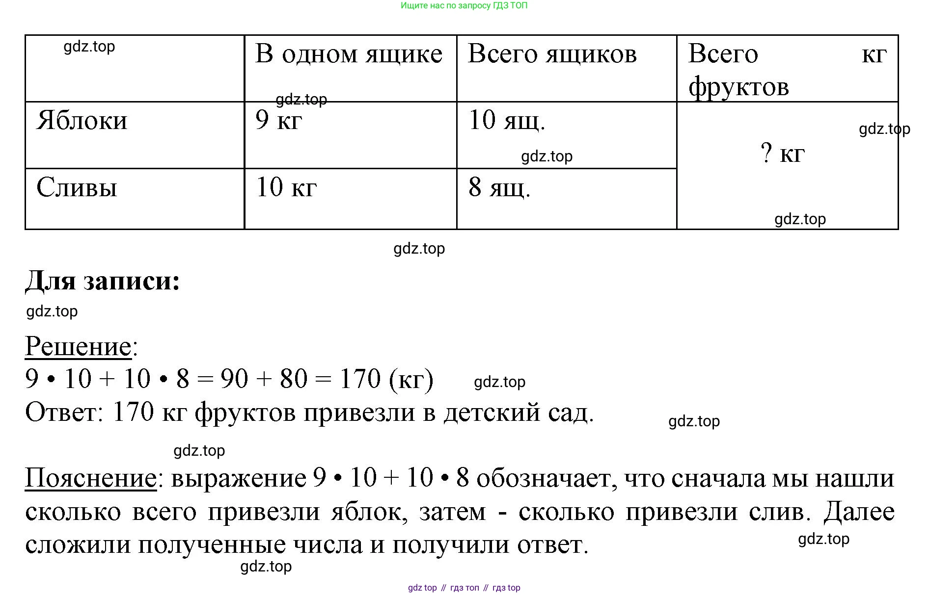 ГДЗ Математика, 3 класс Учебник, авторы: Моро Мария Игнатьевна, Бантова Мария Александровна, Бельтюкова Галина Васильевна, Волкова Светлана Ивановна, Степанова Светлана Вячеславовна, издательство Просвещение, Москва, 2023, белого цвета, Часть 2, страница 55, номер 5, Решение (продолжение 2)