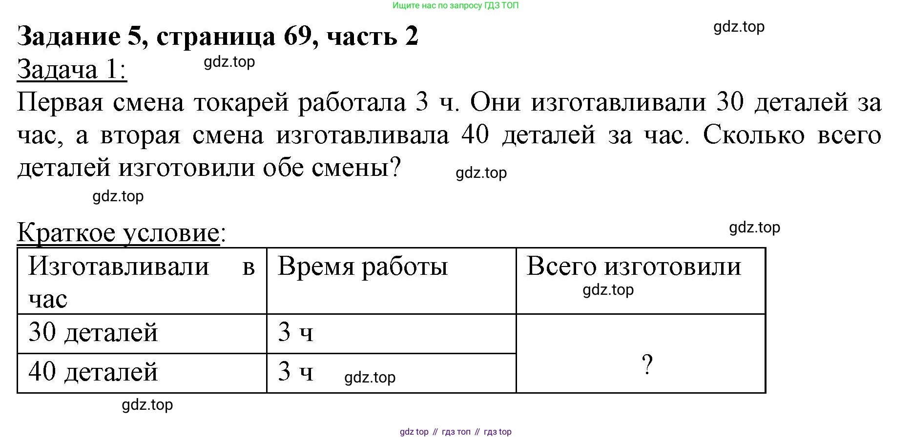 ГДЗ Математика, 3 класс Учебник, авторы: Моро Мария Игнатьевна, Бантова Мария Александровна, Бельтюкова Галина Васильевна, Волкова Светлана Ивановна, Степанова Светлана Вячеславовна, издательство Просвещение, Москва, 2023, белого цвета, Часть 2, страница 69, номер 5, Решение