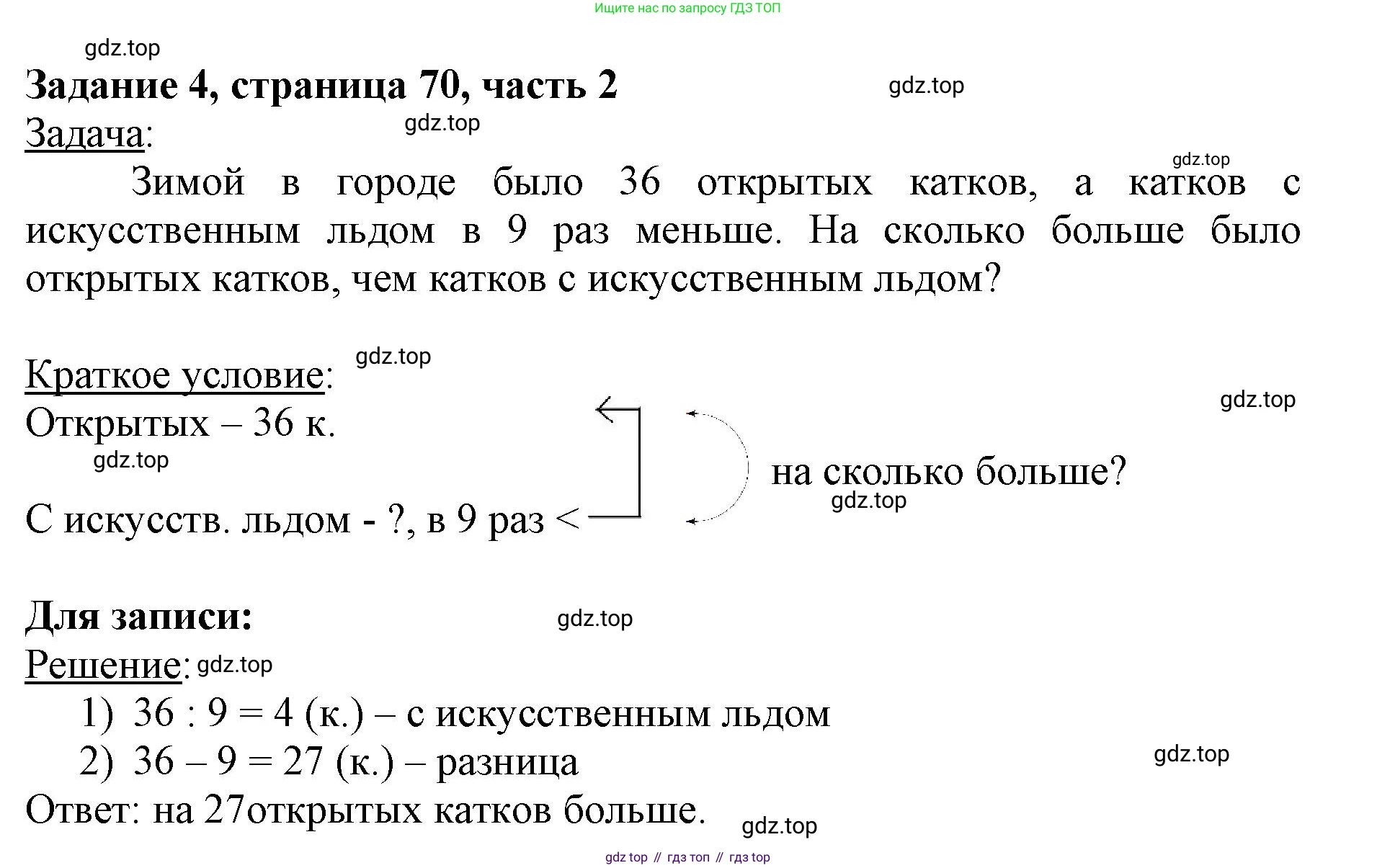 ГДЗ Математика, 3 класс Учебник, авторы: Моро Мария Игнатьевна, Бантова Мария Александровна, Бельтюкова Галина Васильевна, Волкова Светлана Ивановна, Степанова Светлана Вячеславовна, издательство Просвещение, Москва, 2023, белого цвета, Часть 2, страница 70, номер 4, Решение