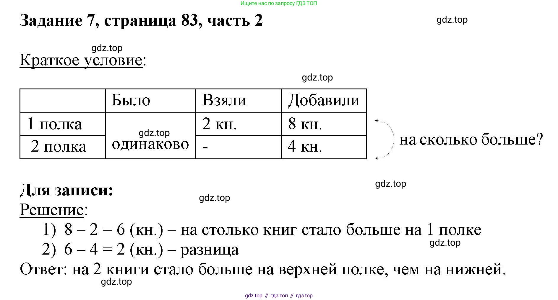 ГДЗ Математика, 3 класс Учебник, авторы: Моро Мария Игнатьевна, Бантова Мария Александровна, Бельтюкова Галина Васильевна, Волкова Светлана Ивановна, Степанова Светлана Вячеславовна, издательство Просвещение, Москва, 2023, белого цвета, Часть 2, страница 83, номер 7, Решение