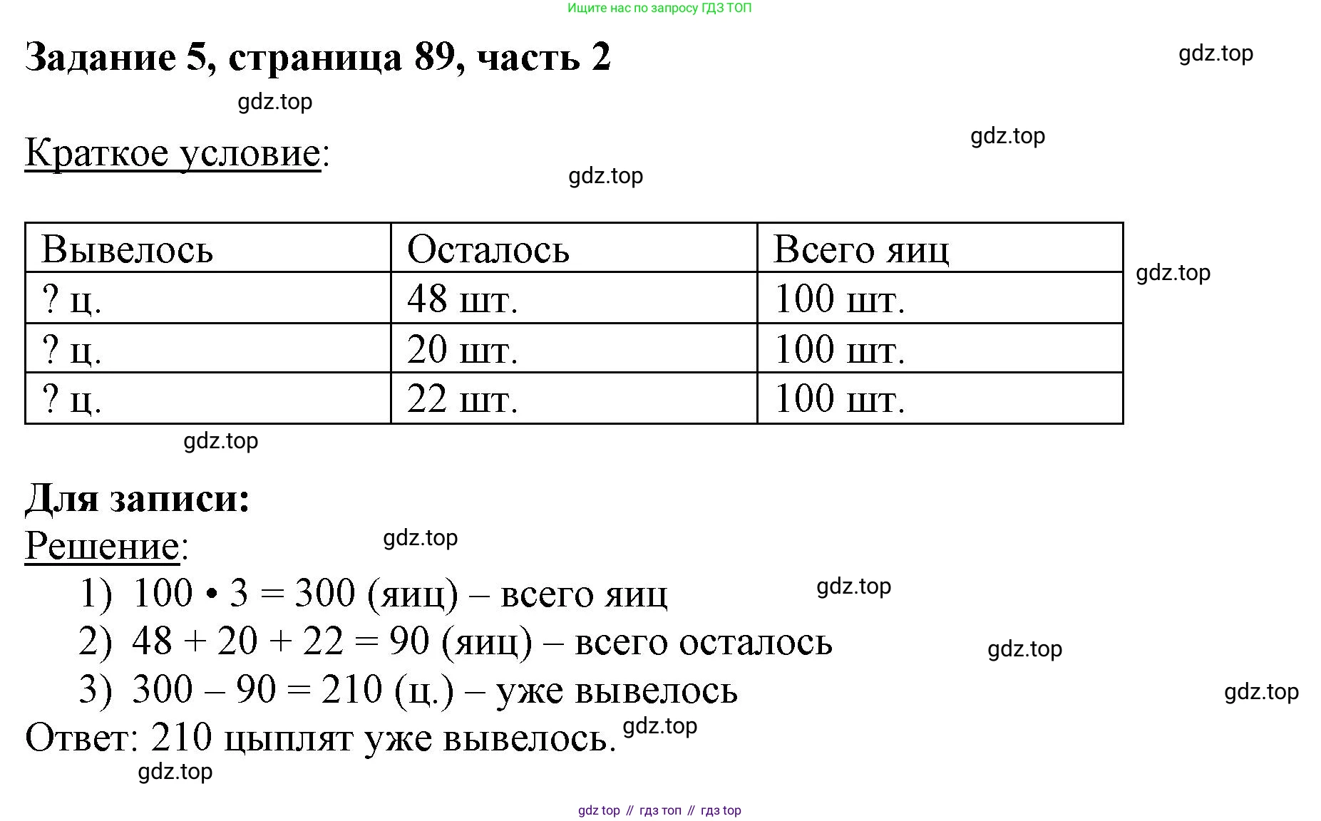 ГДЗ Математика, 3 класс Учебник, авторы: Моро Мария Игнатьевна, Бантова Мария Александровна, Бельтюкова Галина Васильевна, Волкова Светлана Ивановна, Степанова Светлана Вячеславовна, издательство Просвещение, Москва, 2023, белого цвета, Часть 2, страница 89, номер 5, Решение