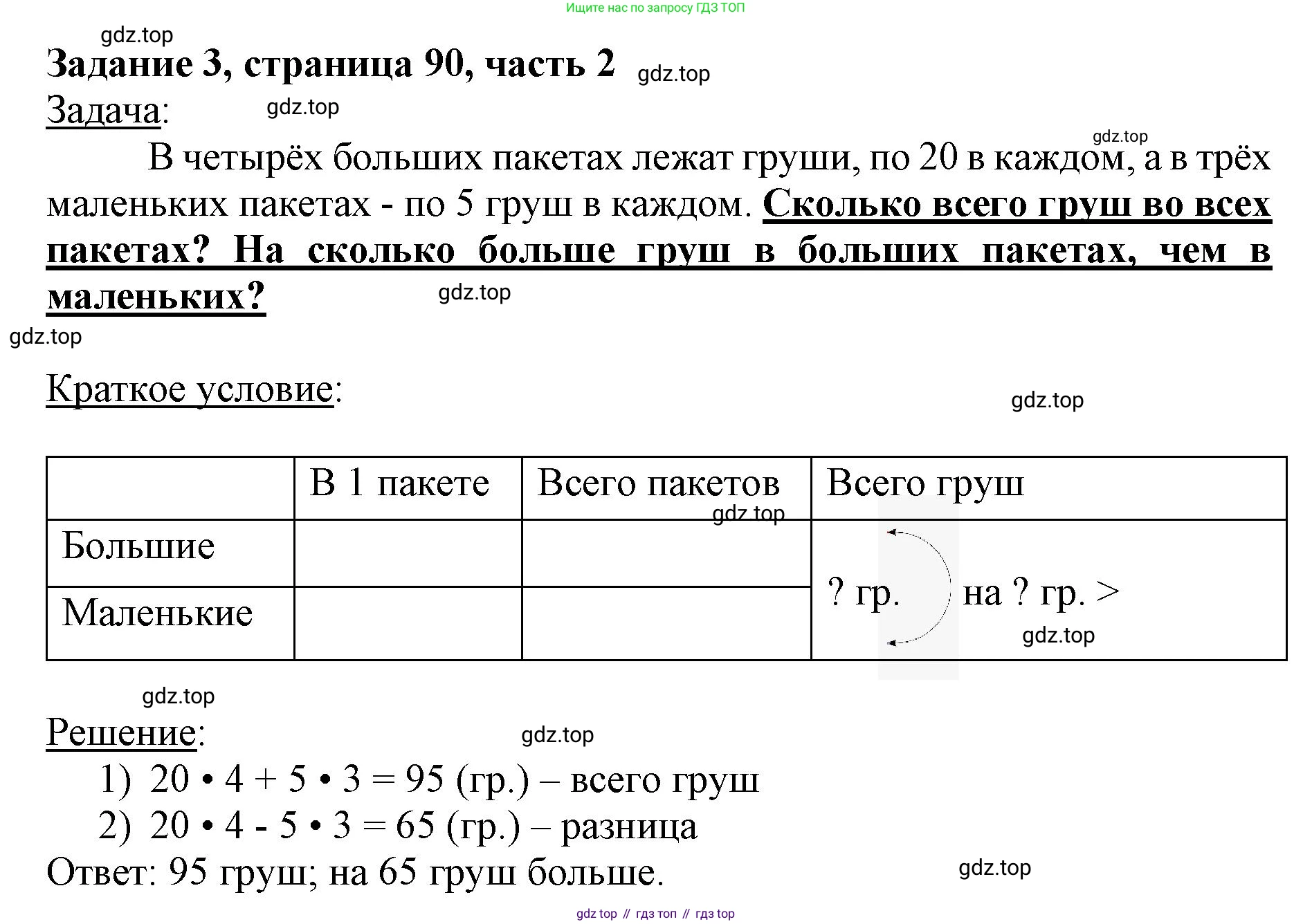 ГДЗ Математика, 3 класс Учебник, авторы: Моро Мария Игнатьевна, Бантова Мария Александровна, Бельтюкова Галина Васильевна, Волкова Светлана Ивановна, Степанова Светлана Вячеславовна, издательство Просвещение, Москва, 2023, белого цвета, Часть 2, страница 90, номер 3, Решение