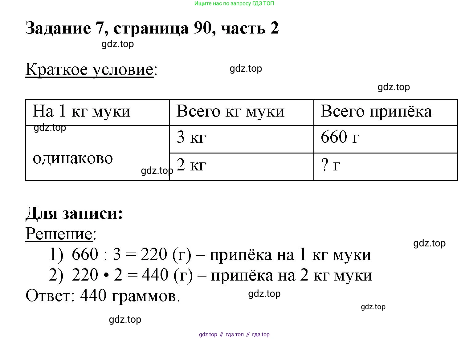 ГДЗ Математика, 3 класс Учебник, авторы: Моро Мария Игнатьевна, Бантова Мария Александровна, Бельтюкова Галина Васильевна, Волкова Светлана Ивановна, Степанова Светлана Вячеславовна, издательство Просвещение, Москва, 2023, белого цвета, Часть 2, страница 90, номер 7, Решение