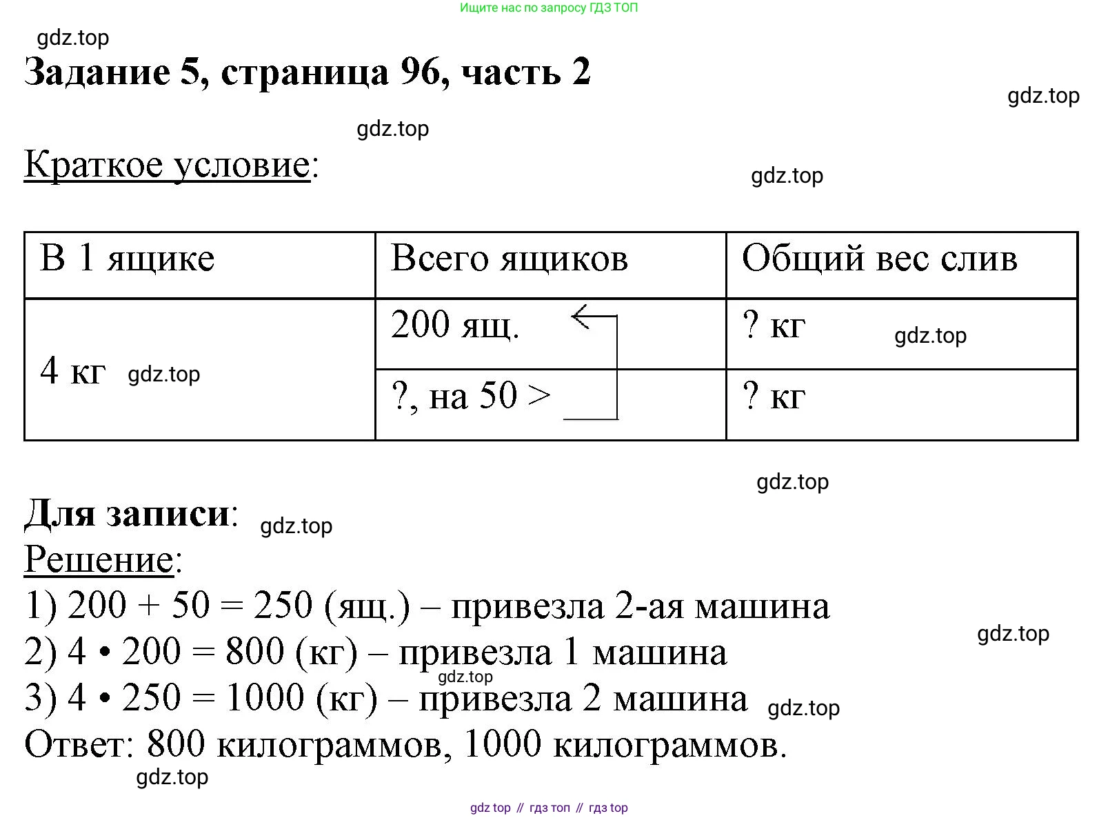 ГДЗ Математика, 3 класс Учебник, авторы: Моро Мария Игнатьевна, Бантова Мария Александровна, Бельтюкова Галина Васильевна, Волкова Светлана Ивановна, Степанова Светлана Вячеславовна, издательство Просвещение, Москва, 2023, белого цвета, Часть 2, страница 96, номер 5, Решение