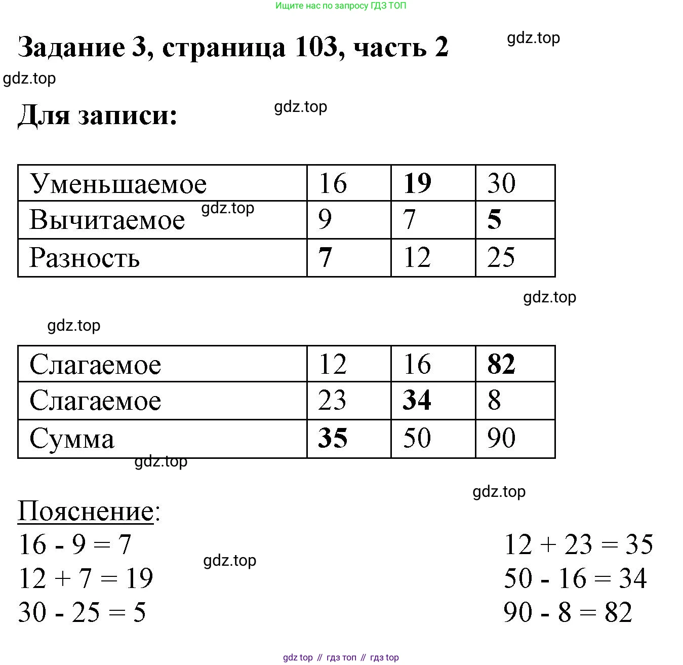 ГДЗ Математика, 3 класс Учебник, авторы: Моро Мария Игнатьевна, Бантова Мария Александровна, Бельтюкова Галина Васильевна, Волкова Светлана Ивановна, Степанова Светлана Вячеславовна, издательство Просвещение, Москва, 2023, белого цвета, Часть 2, страница 103, номер 3, Решение