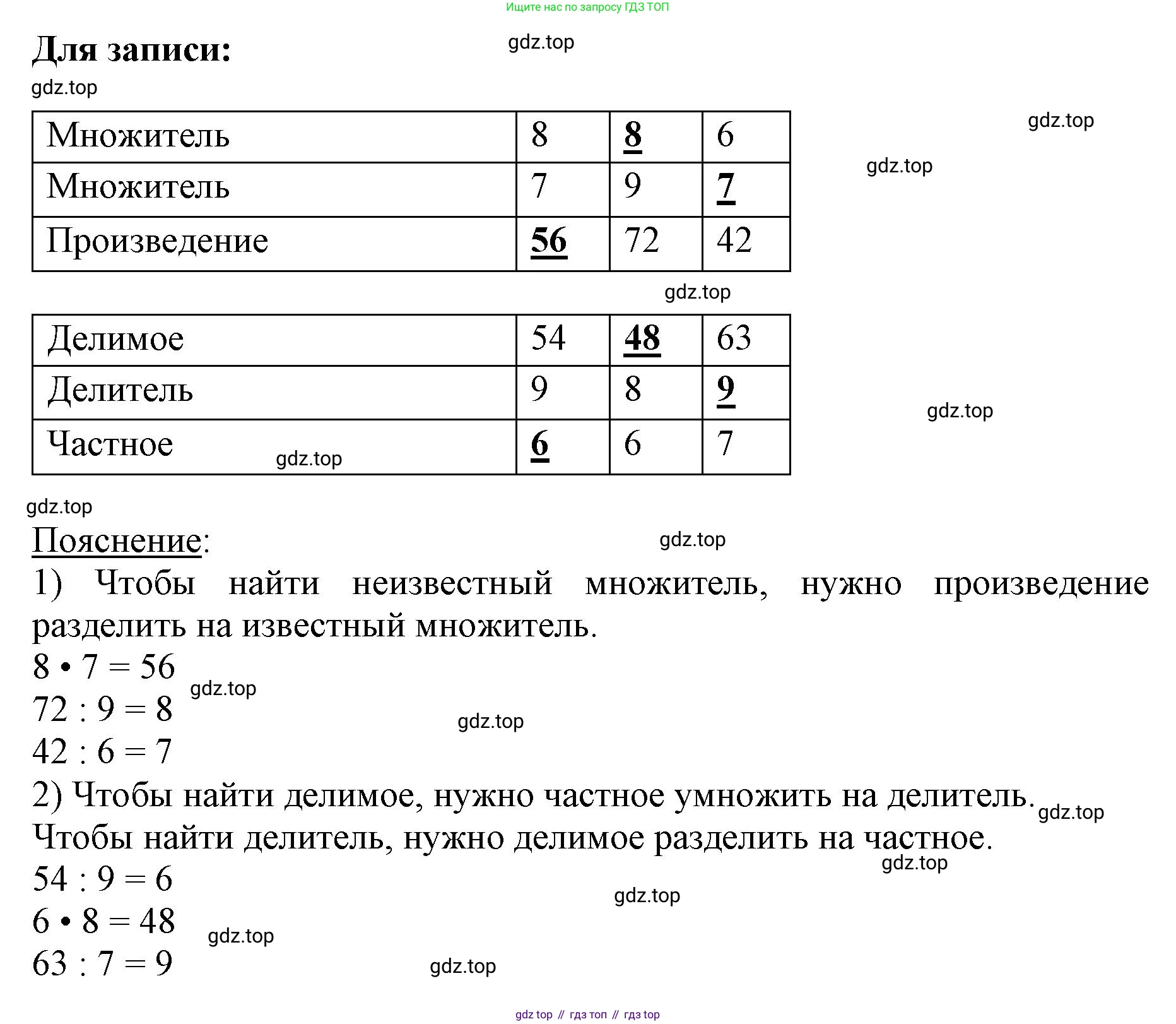 ГДЗ Математика, 3 класс Учебник, авторы: Моро Мария Игнатьевна, Бантова Мария Александровна, Бельтюкова Галина Васильевна, Волкова Светлана Ивановна, Степанова Светлана Вячеславовна, издательство Просвещение, Москва, 2023, белого цвета, Часть 2, страница 104, номер 2, Решение