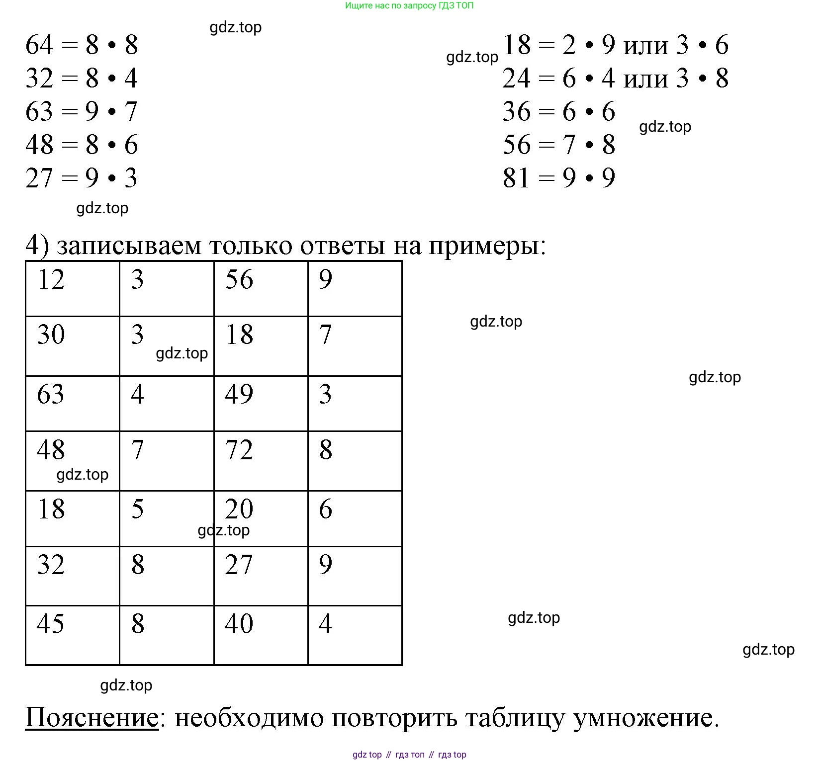 ГДЗ Математика, 3 класс Учебник, авторы: Моро Мария Игнатьевна, Бантова Мария Александровна, Бельтюкова Галина Васильевна, Волкова Светлана Ивановна, Степанова Светлана Вячеславовна, издательство Просвещение, Москва, 2023, белого цвета, Часть 2, страница 105, номер 6, Решение (продолжение 2)