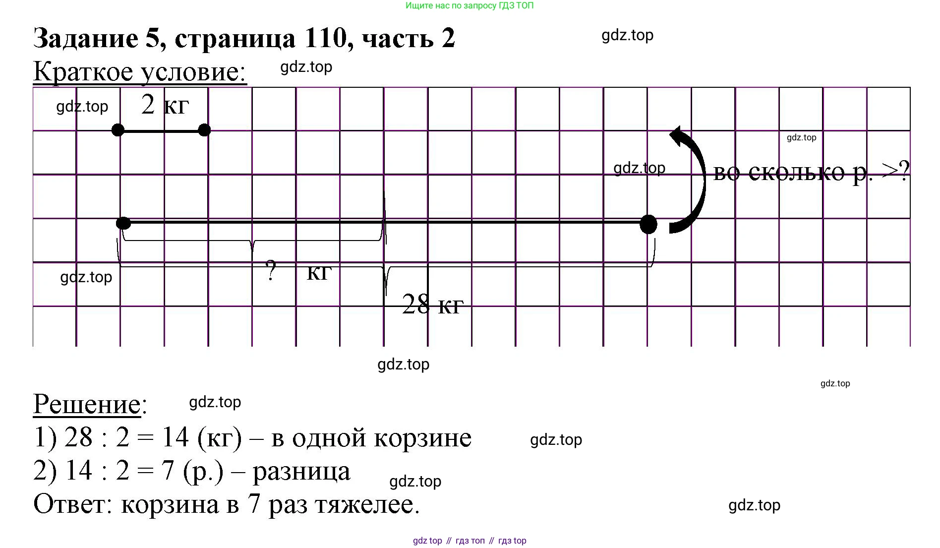 ГДЗ Математика, 3 класс Учебник, авторы: Моро Мария Игнатьевна, Бантова Мария Александровна, Бельтюкова Галина Васильевна, Волкова Светлана Ивановна, Степанова Светлана Вячеславовна, издательство Просвещение, Москва, 2023, белого цвета, Часть 2, страница 110, номер 5, Решение