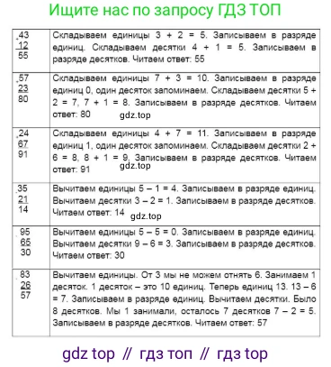 ГДЗ Математика, 3 класс Учебник, авторы: Моро Мария Игнатьевна, Бантова Мария Александровна, Бельтюкова Галина Васильевна, Волкова Светлана Ивановна, Степанова Светлана Вячеславовна, издательство Просвещение, Москва, 2023, белого цвета, Часть 1, страница 5, номер 2, Решение