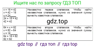 ГДЗ Математика, 3 класс Учебник, авторы: Моро Мария Игнатьевна, Бантова Мария Александровна, Бельтюкова Галина Васильевна, Волкова Светлана Ивановна, Степанова Светлана Вячеславовна, издательство Просвещение, Москва, 2023, белого цвета, Часть 1, страница 7, номер 2, Решение