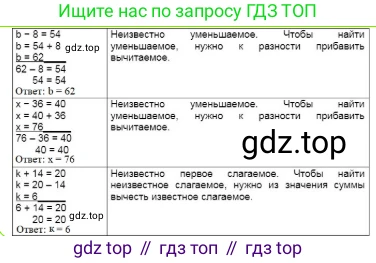ГДЗ Математика, 3 класс Учебник, авторы: Моро Мария Игнатьевна, Бантова Мария Александровна, Бельтюкова Галина Васильевна, Волкова Светлана Ивановна, Степанова Светлана Вячеславовна, издательство Просвещение, Москва, 2023, белого цвета, Часть 1, страница 8, номер 3, Решение