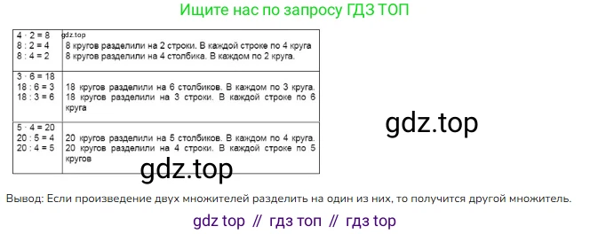 ГДЗ Математика, 3 класс Учебник, авторы: Моро Мария Игнатьевна, Бантова Мария Александровна, Бельтюкова Галина Васильевна, Волкова Светлана Ивановна, Степанова Светлана Вячеславовна, издательство Просвещение, Москва, 2023, белого цвета, Часть 1, страница 19, номер 1, Решение
