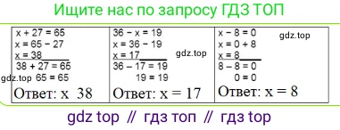 ГДЗ Математика, 3 класс Учебник, авторы: Моро Мария Игнатьевна, Бантова Мария Александровна, Бельтюкова Галина Васильевна, Волкова Светлана Ивановна, Степанова Светлана Вячеславовна, издательство Просвещение, Москва, 2023, белого цвета, Часть 1, страница 19, номер 3, Решение