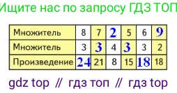 ГДЗ Математика, 3 класс Учебник, авторы: Моро Мария Игнатьевна, Бантова Мария Александровна, Бельтюкова Галина Васильевна, Волкова Светлана Ивановна, Степанова Светлана Вячеславовна, издательство Просвещение, Москва, 2023, белого цвета, Часть 1, страница 24, номер 2, Решение