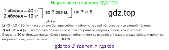 ГДЗ Математика, 3 класс Учебник, авторы: Моро Мария Игнатьевна, Бантова Мария Александровна, Бельтюкова Галина Васильевна, Волкова Светлана Ивановна, Степанова Светлана Вячеславовна, издательство Просвещение, Москва, 2023, белого цвета, Часть 1, страница 34, номер 1, Решение