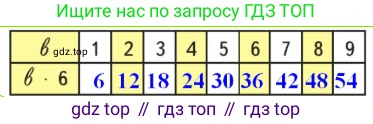 ГДЗ Математика, 3 класс Учебник, авторы: Моро Мария Игнатьевна, Бантова Мария Александровна, Бельтюкова Галина Васильевна, Волкова Светлана Ивановна, Степанова Светлана Вячеславовна, издательство Просвещение, Москва, 2023, белого цвета, Часть 1, страница 36, номер 4, Решение