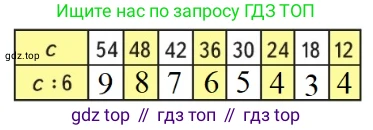 ГДЗ Математика, 3 класс Учебник, авторы: Моро Мария Игнатьевна, Бантова Мария Александровна, Бельтюкова Галина Васильевна, Волкова Светлана Ивановна, Степанова Светлана Вячеславовна, издательство Просвещение, Москва, 2023, белого цвета, Часть 1, страница 39, номер 5, Решение