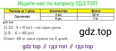 ГДЗ Математика, 3 класс Учебник, авторы: Моро Мария Игнатьевна, Бантова Мария Александровна, Бельтюкова Галина Васильевна, Волкова Светлана Ивановна, Степанова Светлана Вячеславовна, издательство Просвещение, Москва, 2023, белого цвета, Часть 1, страница 54, номер 4, Решение