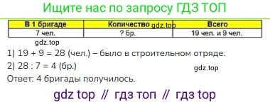 ГДЗ Математика, 3 класс Учебник, авторы: Моро Мария Игнатьевна, Бантова Мария Александровна, Бельтюкова Галина Васильевна, Волкова Светлана Ивановна, Степанова Светлана Вячеславовна, издательство Просвещение, Москва, 2023, белого цвета, Часть 1, страница 55, номер 6, Решение