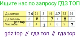 ГДЗ Математика, 3 класс Учебник, авторы: Моро Мария Игнатьевна, Бантова Мария Александровна, Бельтюкова Галина Васильевна, Волкова Светлана Ивановна, Степанова Светлана Вячеславовна, издательство Просвещение, Москва, 2023, белого цвета, Часть 1, страница 62, номер 2, Решение
