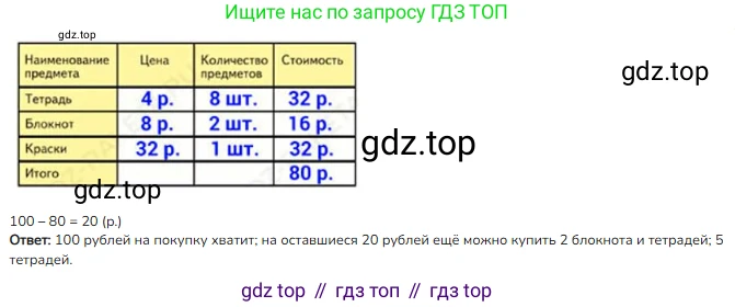 ГДЗ Математика, 3 класс Учебник, авторы: Моро Мария Игнатьевна, Бантова Мария Александровна, Бельтюкова Галина Васильевна, Волкова Светлана Ивановна, Степанова Светлана Вячеславовна, издательство Просвещение, Москва, 2023, белого цвета, Часть 1, страница 69, номер 1, Решение
