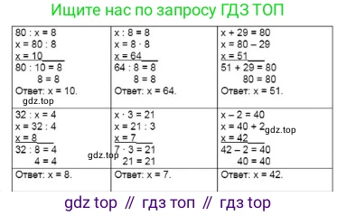 ГДЗ Математика, 3 класс Учебник, авторы: Моро Мария Игнатьевна, Бантова Мария Александровна, Бельтюкова Галина Васильевна, Волкова Светлана Ивановна, Степанова Светлана Вячеславовна, издательство Просвещение, Москва, 2023, белого цвета, Часть 1, страница 81, номер 7, Решение