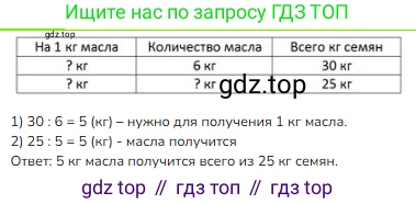 ГДЗ Математика, 3 класс Учебник, авторы: Моро Мария Игнатьевна, Бантова Мария Александровна, Бельтюкова Галина Васильевна, Волкова Светлана Ивановна, Степанова Светлана Вячеславовна, издательство Просвещение, Москва, 2023, белого цвета, Часть 1, страница 95, номер 4, Решение