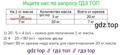 ГДЗ Математика, 3 класс Учебник, авторы: Моро Мария Игнатьевна, Бантова Мария Александровна, Бельтюкова Галина Васильевна, Волкова Светлана Ивановна, Степанова Светлана Вячеславовна, издательство Просвещение, Москва, 2023, белого цвета, Часть 1, страница 95, номер 5, Решение