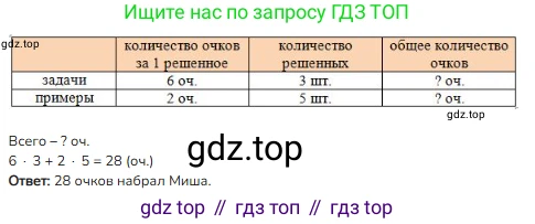 ГДЗ Математика, 3 класс Учебник, авторы: Моро Мария Игнатьевна, Бантова Мария Александровна, Бельтюкова Галина Васильевна, Волкова Светлана Ивановна, Степанова Светлана Вячеславовна, издательство Просвещение, Москва, 2023, белого цвета, Часть 1, страница 106, номер 21, Решение